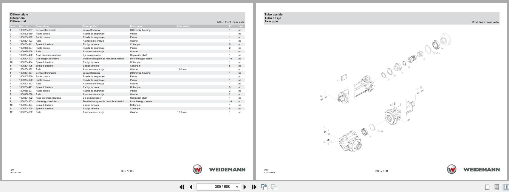 Weidemann Wheel Loader 1370CX50 1370 Spare Parts Catalog 1000326036 07.2023 IT ES EN (2)