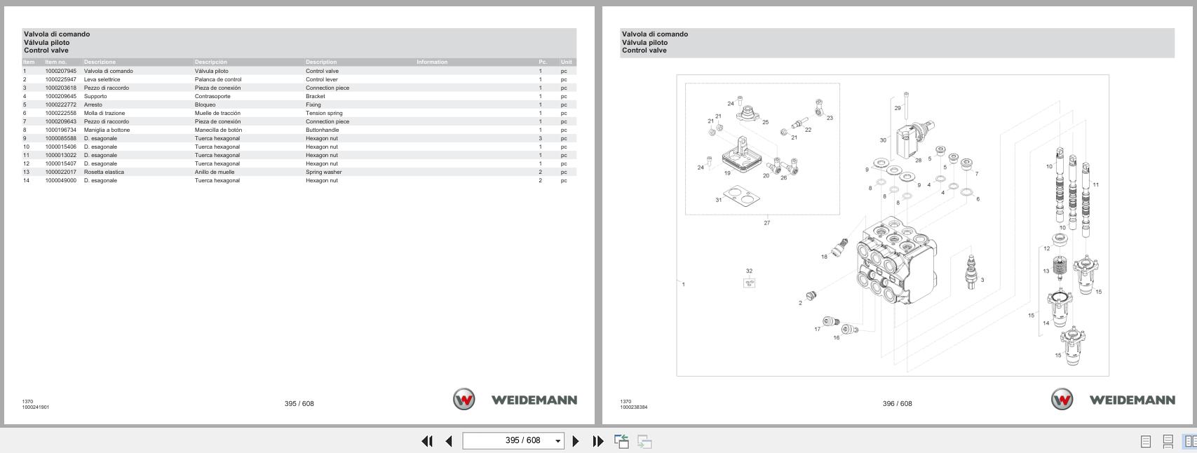 Weidemann Wheel Loader 1370CX50 1370 Spare Parts Catalog 1000326036 07.2023 IT ES EN (3)
