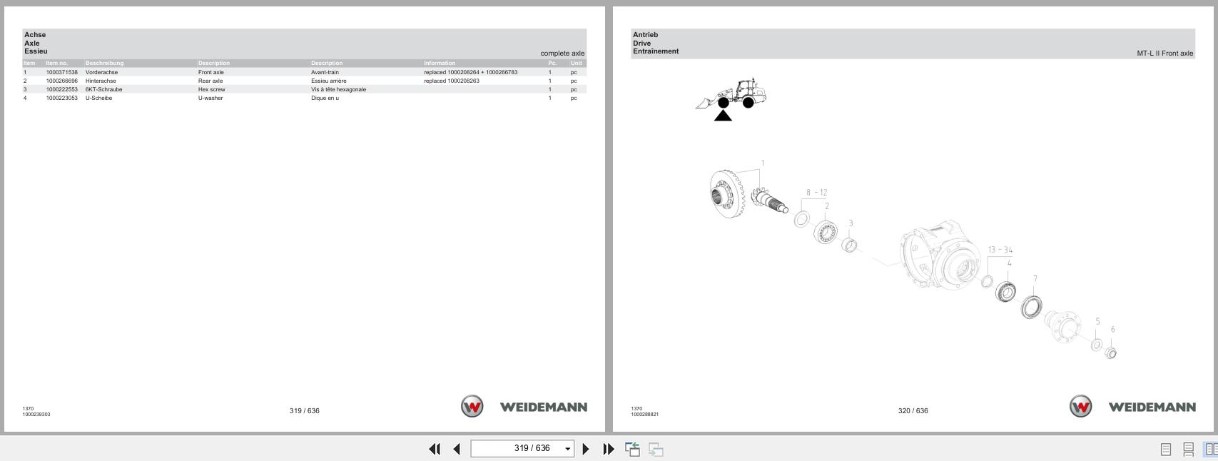 Weidemann Wheel Loader 1370CX50 Kabine 1370 Spare Parts Catalog 03.2023 DE EN FR (2)