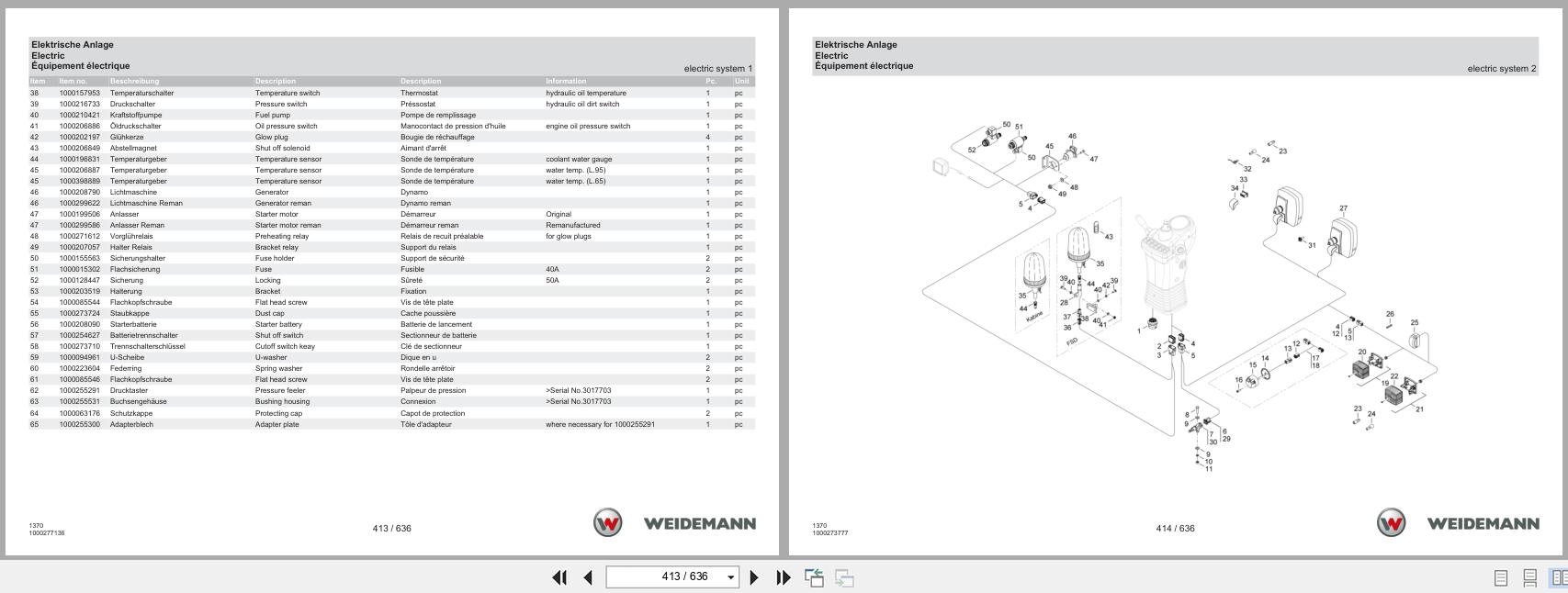 Weidemann Wheel Loader 1370CX50 Kabine 1370 Spare Parts Catalog 03.2023 DE EN FR (3)