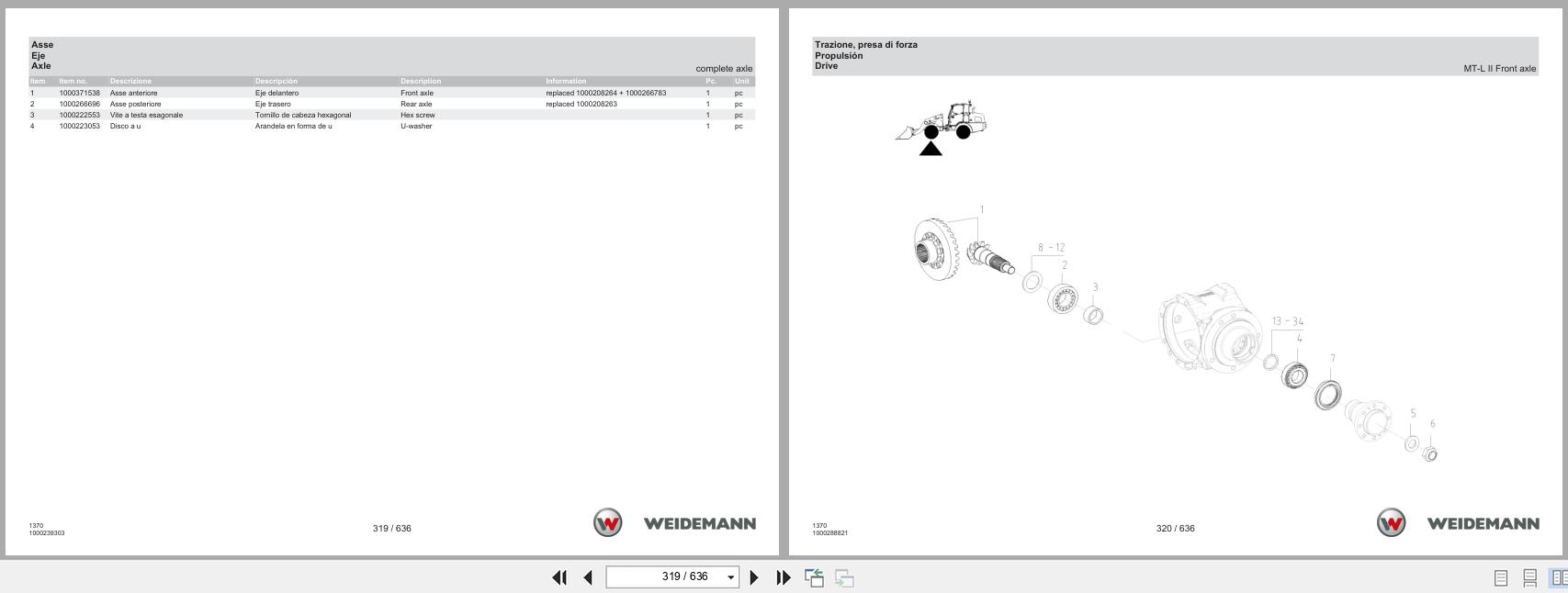 Weidemann Wheel Loader 1370CX50 Kabine 1370 Spare Parts Catalog 03.2023 IT ES EN (2)