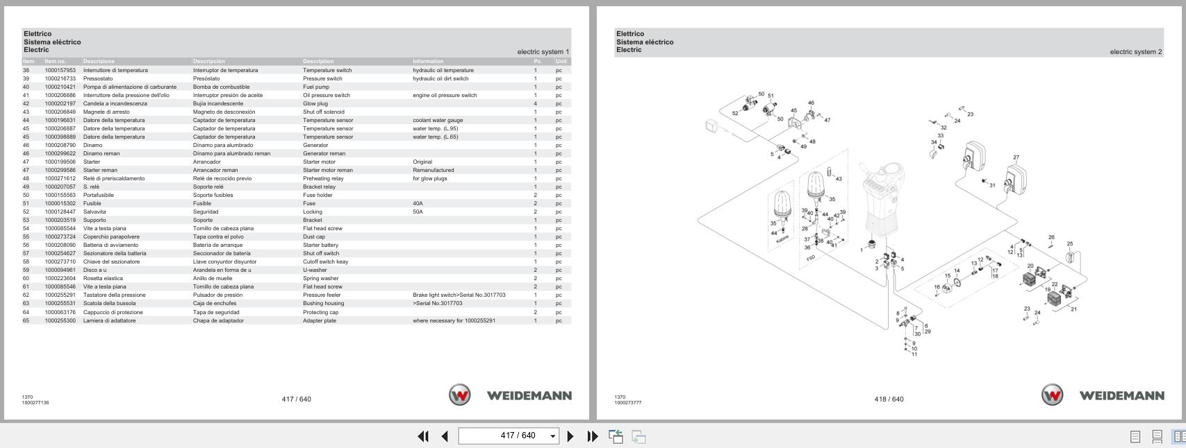 Weidemann Wheel Loader 1370CX50 Kabine 1370 Spare Parts Catalog 1000326037 07.2025 IT ES EN (3)