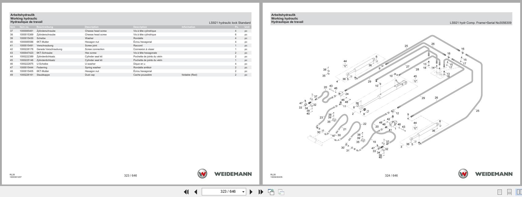 Weidemann Wheel Loader 1380 RL28 Spare Parts Catalog 03.2023 DE EN FR (2)
