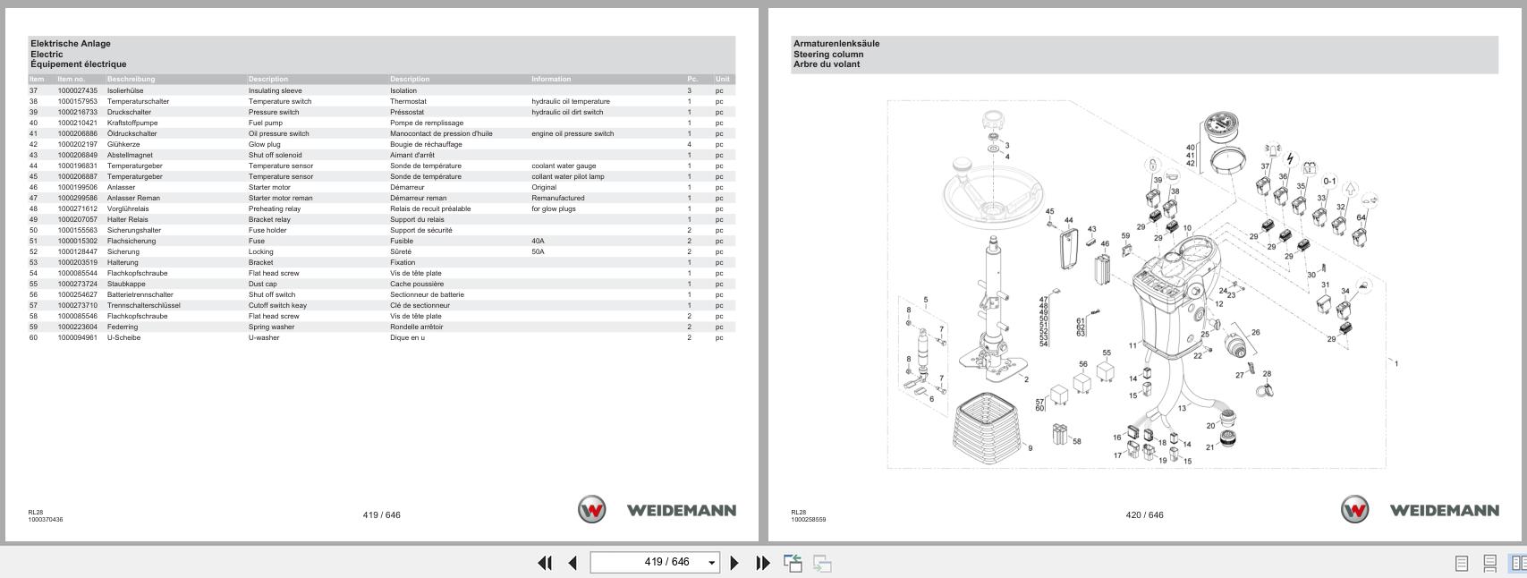 Weidemann Wheel Loader 1380 RL28 Spare Parts Catalog 03.2023 DE EN FR (3)