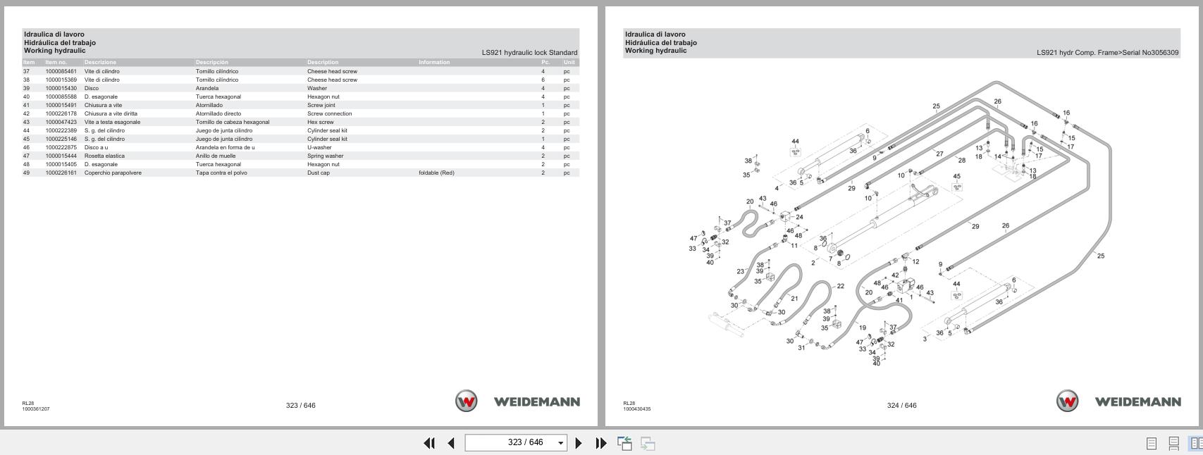 Weidemann Wheel Loader 1380 RL28 Spare Parts Catalog 03.2023 IT ES EN (2)