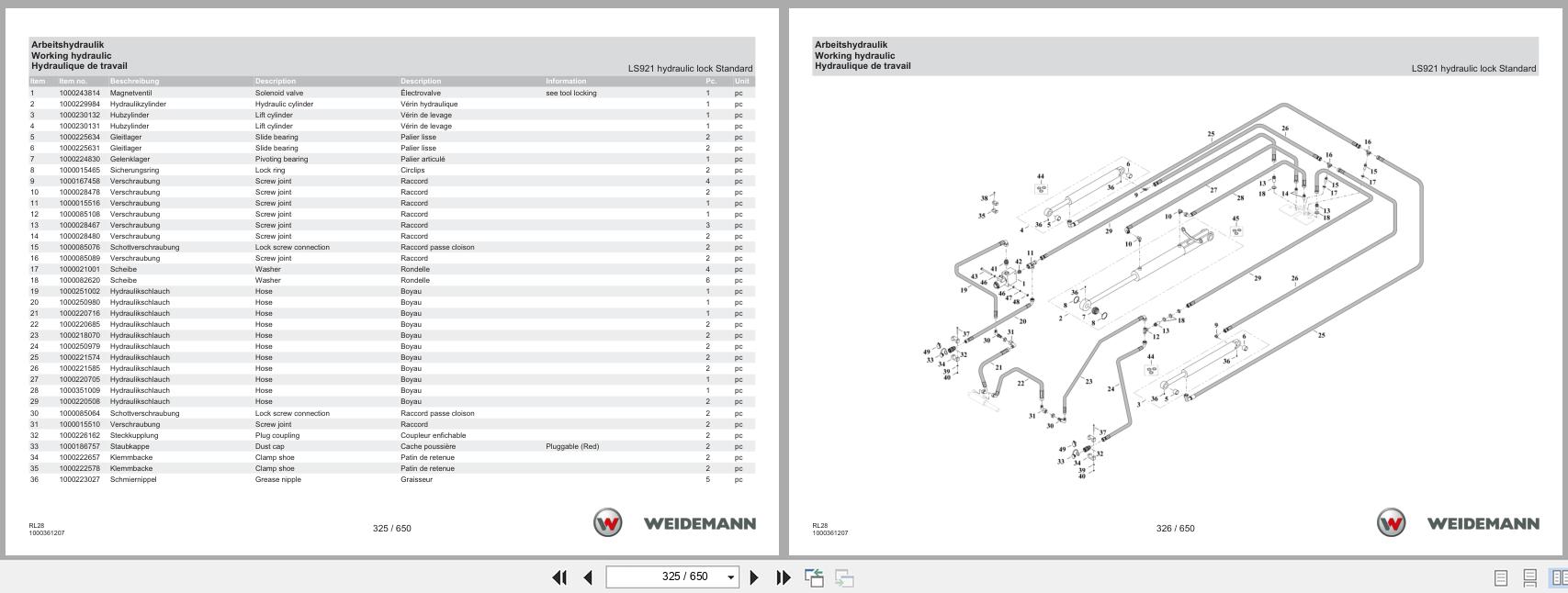 Weidemann Wheel Loader 1380 RL28 Spare Parts Catalog 1000385551 06.2025 DE EN FR (2)