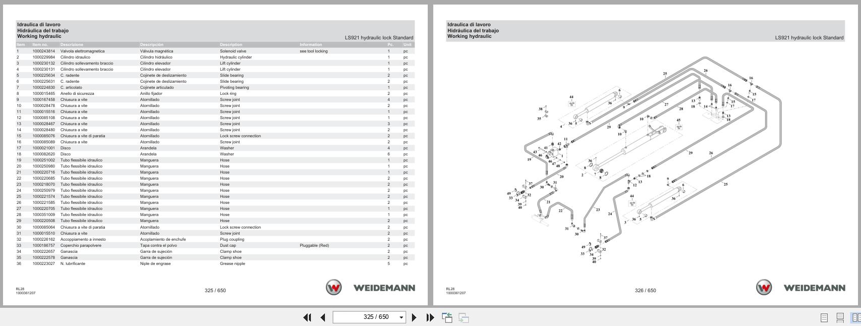 Weidemann Wheel Loader 1380 RL28 Spare Parts Catalog 1000385552 06.2025 IT ES EN (2)