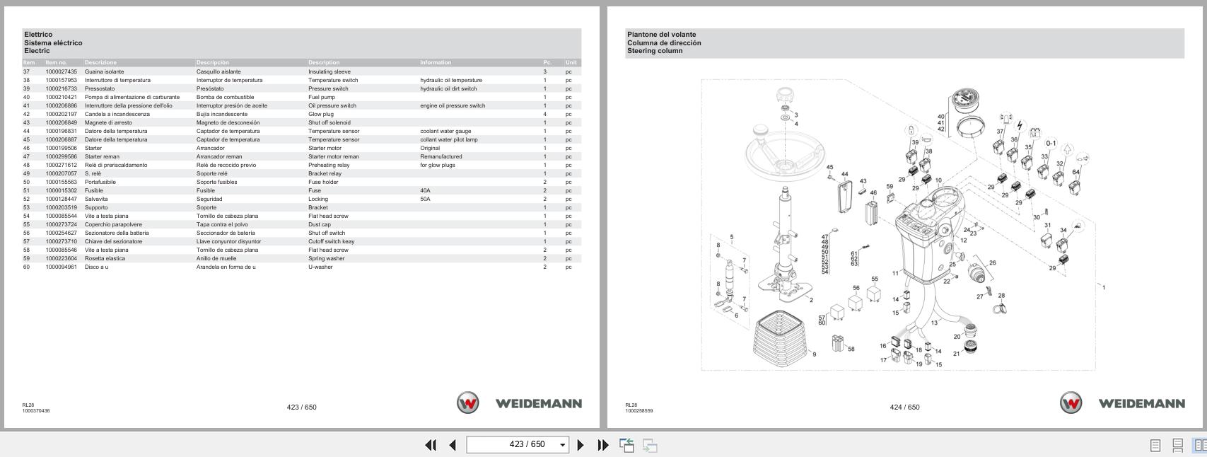 Weidemann Wheel Loader 1380 RL28 Spare Parts Catalog 1000385552 06.2025 IT ES EN (3)