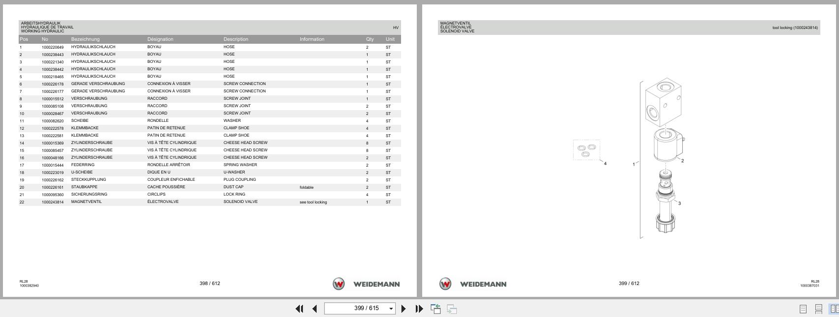 Weidemann Wheel Loader 1380 RL28 Spare Parts List 1000383551 04.2019 DE FR EN (3)