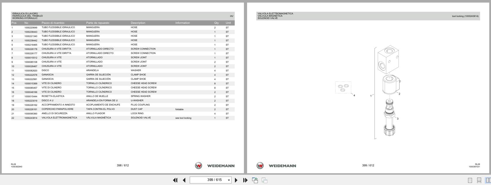 Weidemann Wheel Loader 1380 RL28 Spare Parts List 1000383552 04.2019 IT ES EN (3)