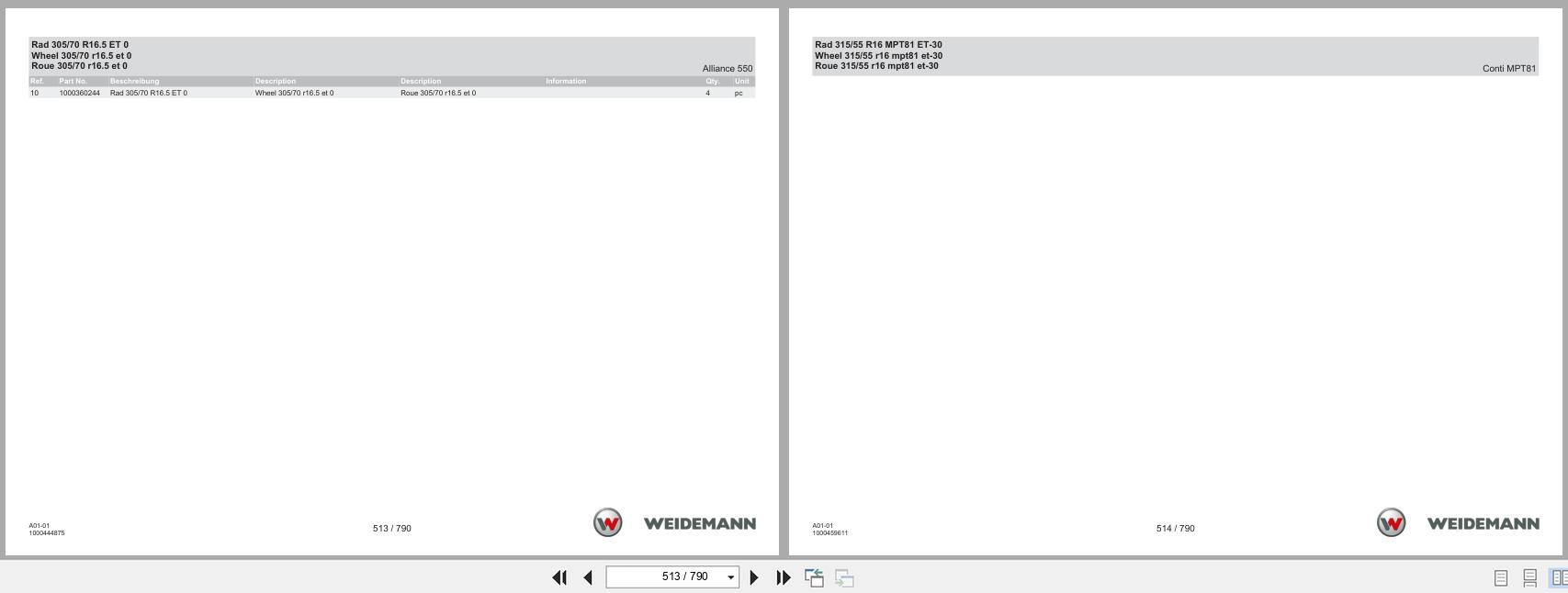 Weidemann Wheel Loader 1390 Stage V A01 01 Spare Parts List 10.2020 DE EN FR (3)