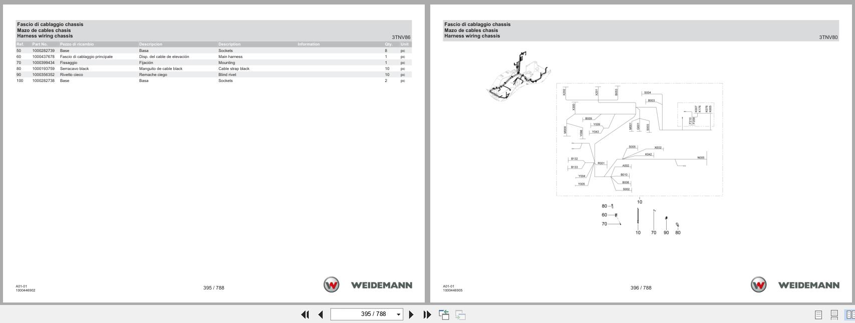 Weidemann Wheel Loader 1390 Stage V A01 01 Spare Parts List 10.2020 IT ES EN (2)