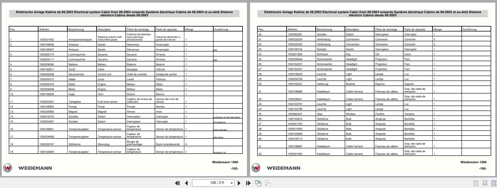 Weidemann Wheel Loader 1506 Parts List 5056150605 DE EN FR ES (2)