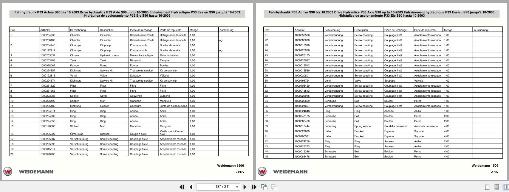 Weidemann Wheel Loader 1506 Parts List 5056150605 DE EN FR ES (3)