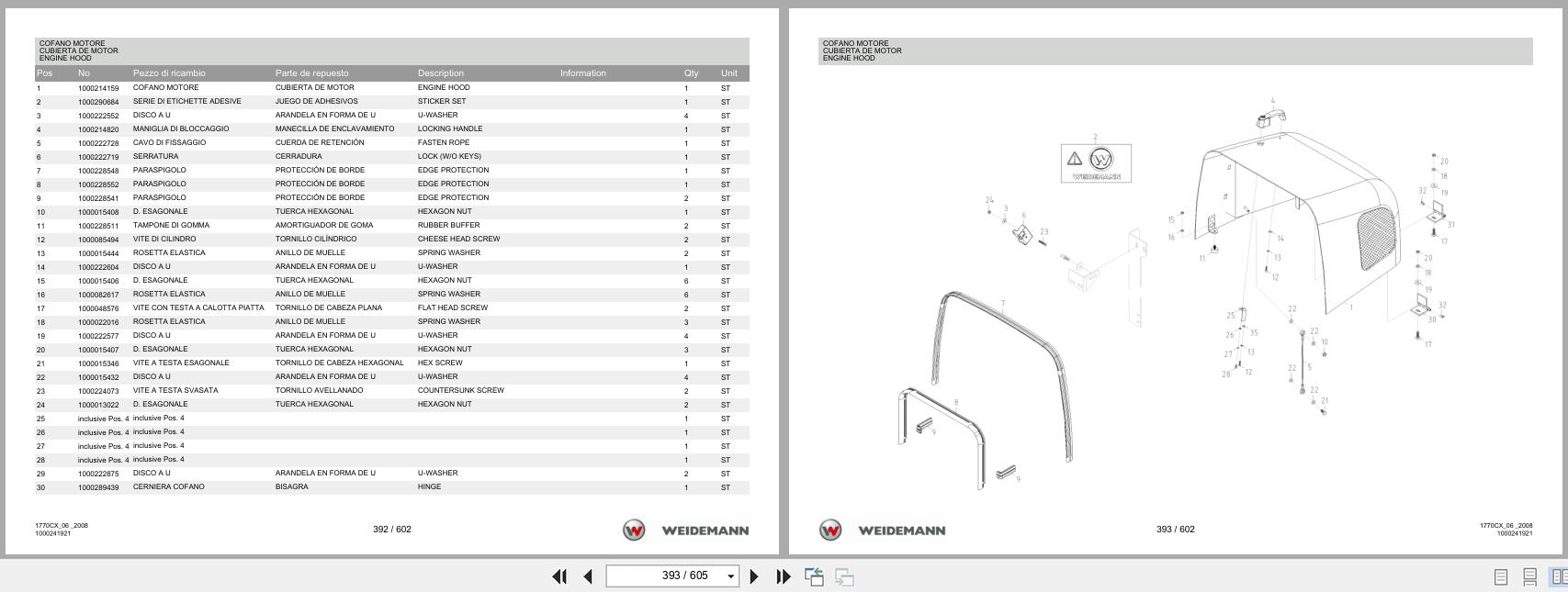 Weidemann Wheel Loader 1770CX50 1770CX 06 2008 Spare Parts List 1000326039 04.2019 IT ES EN (3)