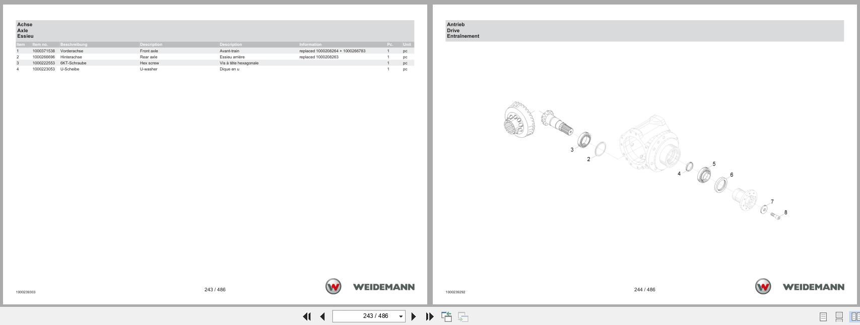 Weidemann Wheel Loader 1770CX50 Spare Parts Catalog 04.2025 DE EN FR (2)