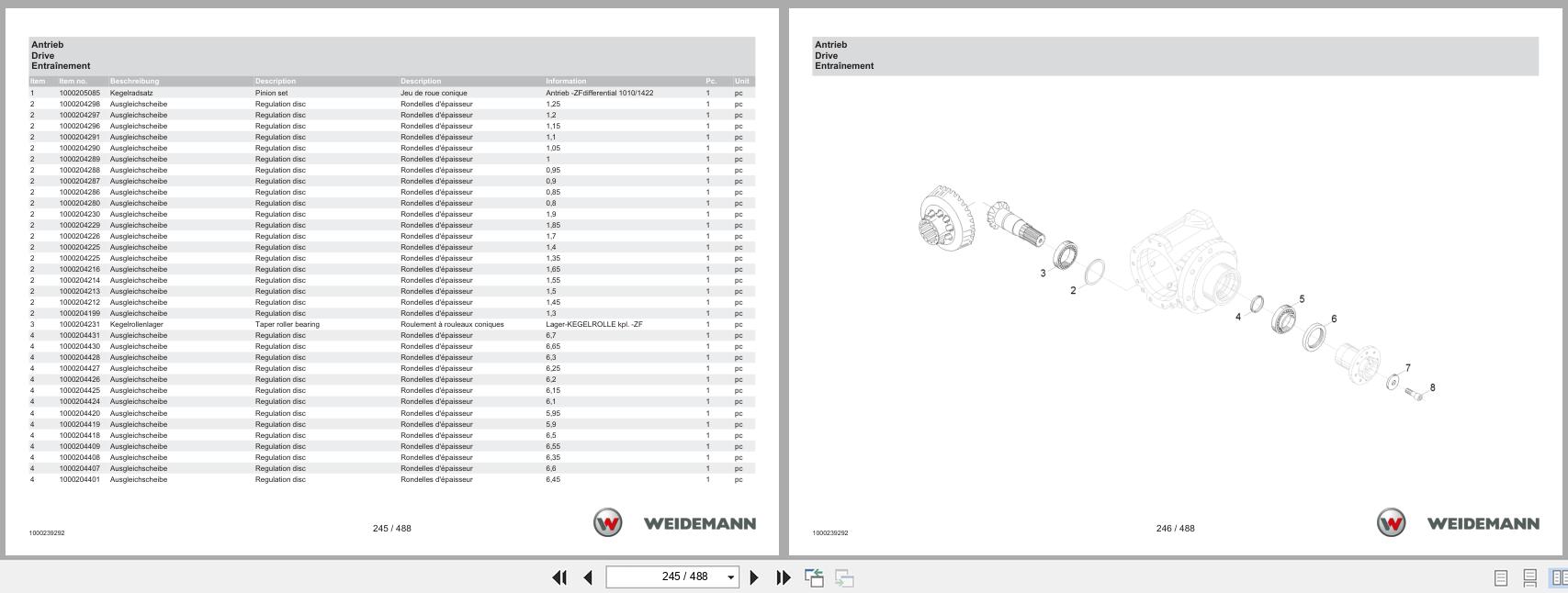 Weidemann Wheel Loader 1770CX50 Spare Parts Catalog 07.2023 DE EN FR (2)
