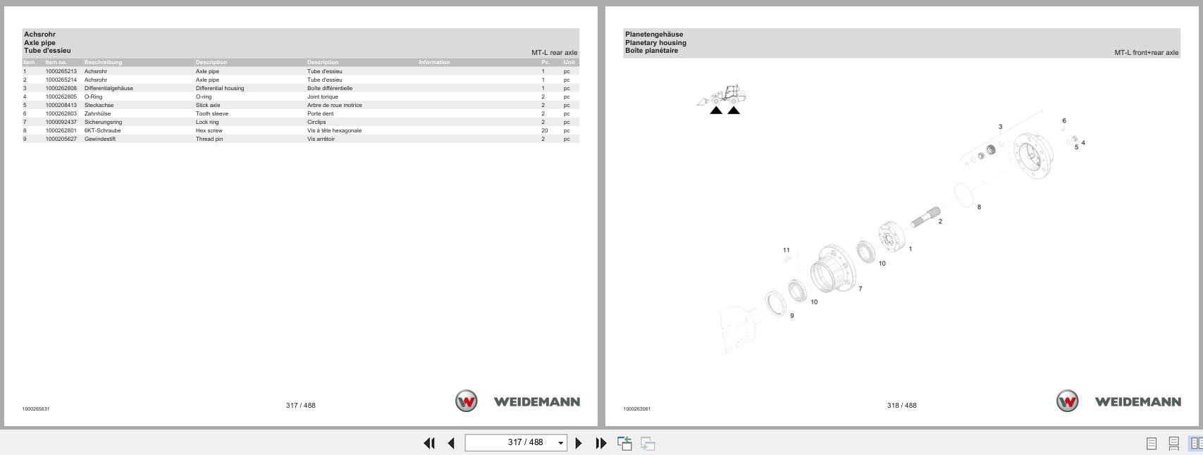 Weidemann Wheel Loader 1770CX50 Spare Parts Catalog 07.2023 DE EN FR (3)