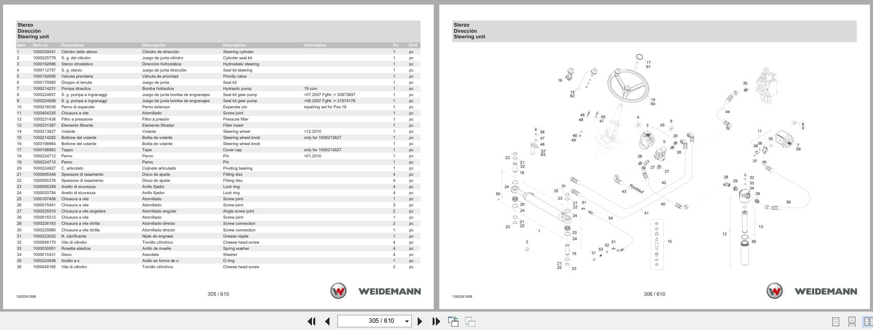 Weidemann Wheel Loader 1770CX50 Spare Parts Catalog 07.2023 IT ES EN (2)