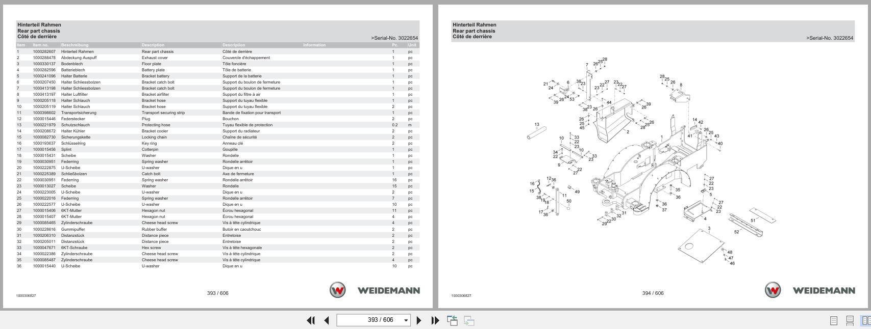 Weidemann Wheel Loader 1770CX50 Spare Parts Catalog 07.2025 DE EN FR (3)
