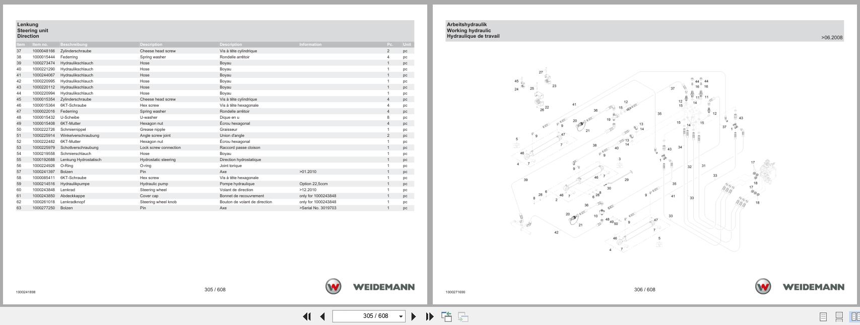Weidemann Wheel Loader 1770CX50 Spare Parts Catalog 1000304444 11.2022 DE EN FR (2)