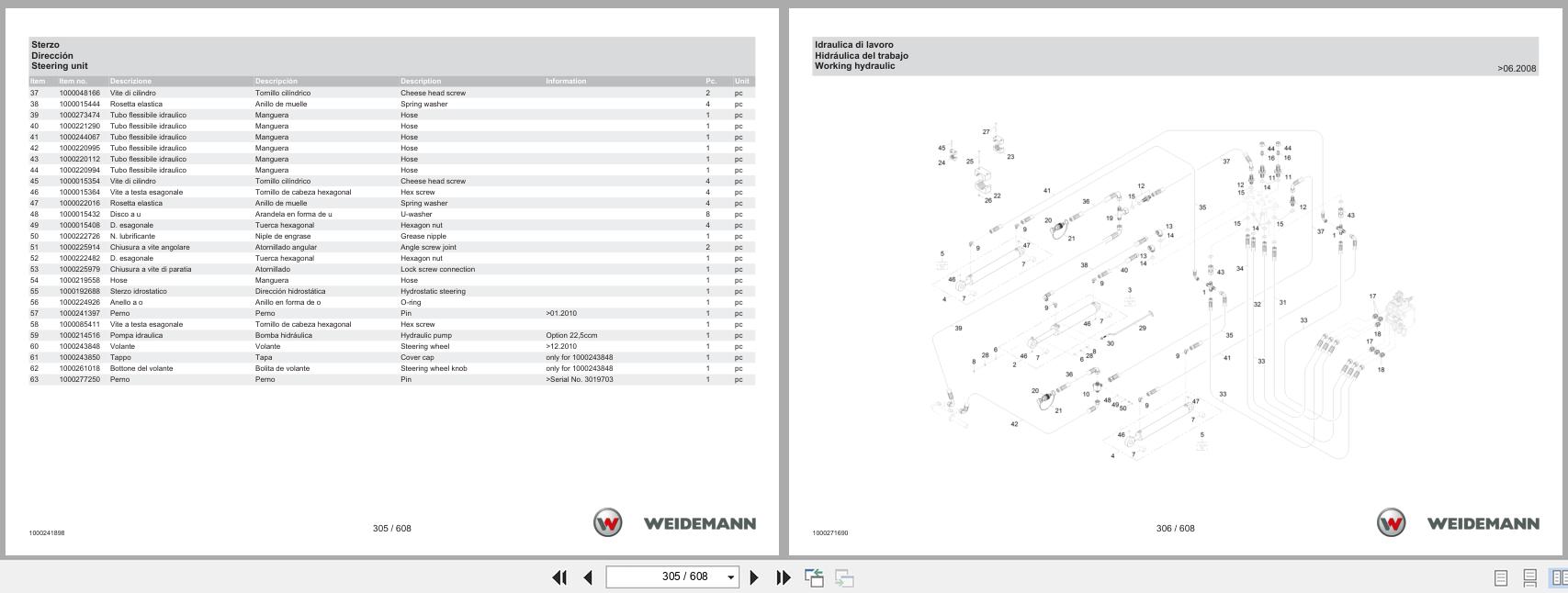 Weidemann Wheel Loader 1770CX50 Spare Parts Catalog 1000326039 11.2022 IT ES EN (2)