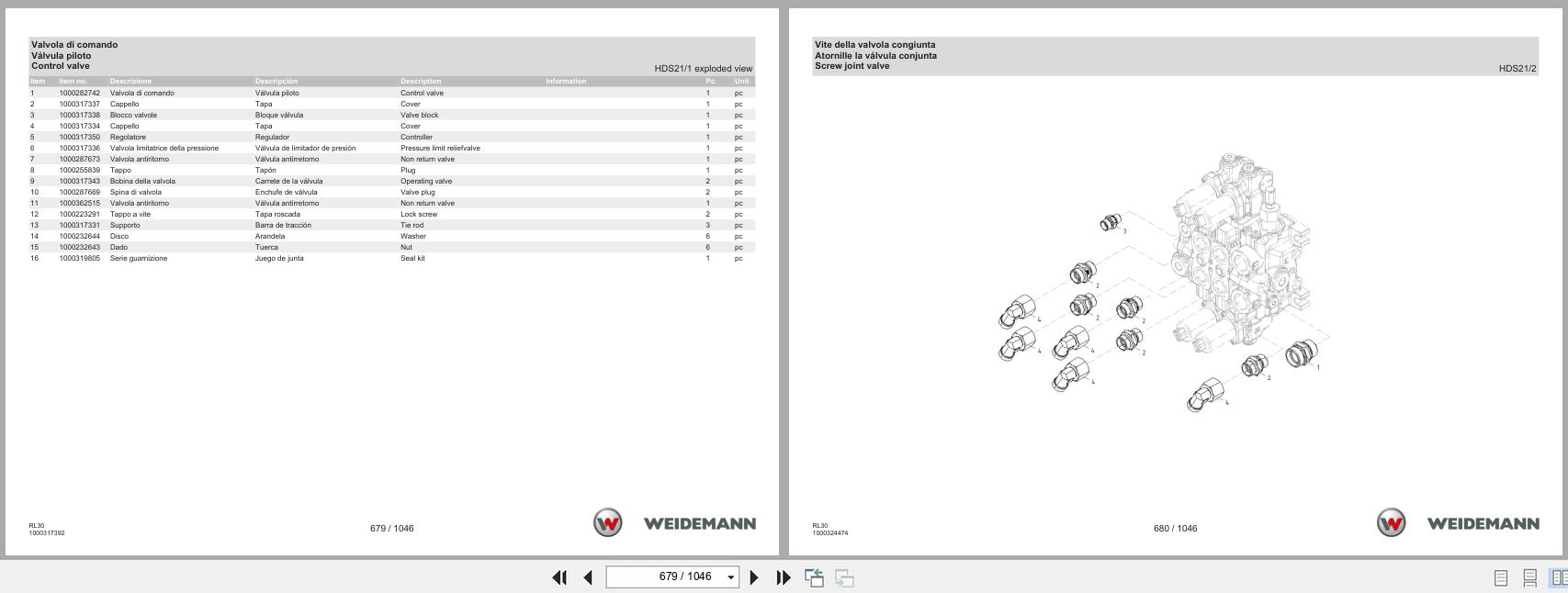 Weidemann Wheel Loader 1880 RL30 Spare Parts Catalog 03.2023 IT ES EN (3)