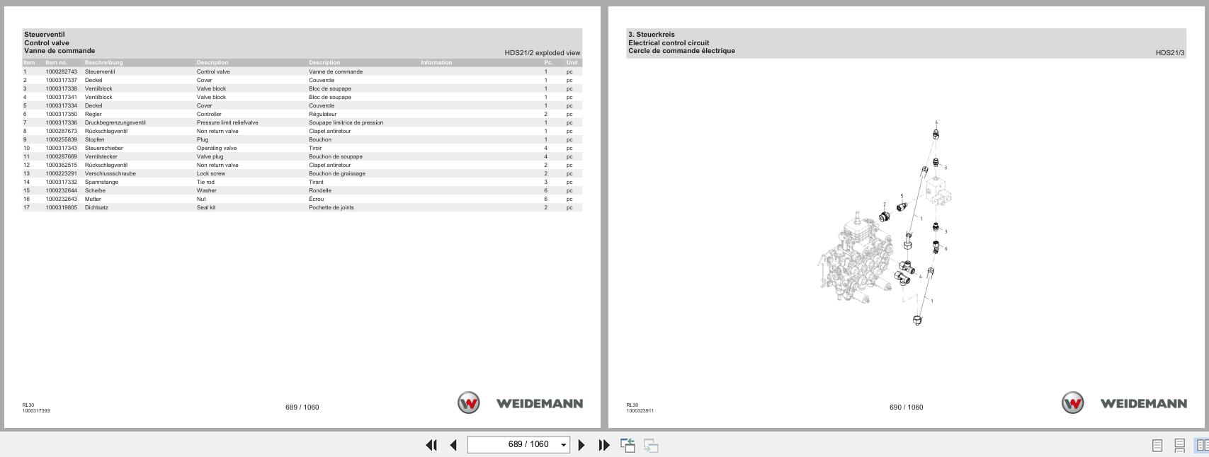 Weidemann Wheel Loader 1880 RL30 Spare Parts Catalog 1000325179 06.2025 DE EN FR (3)