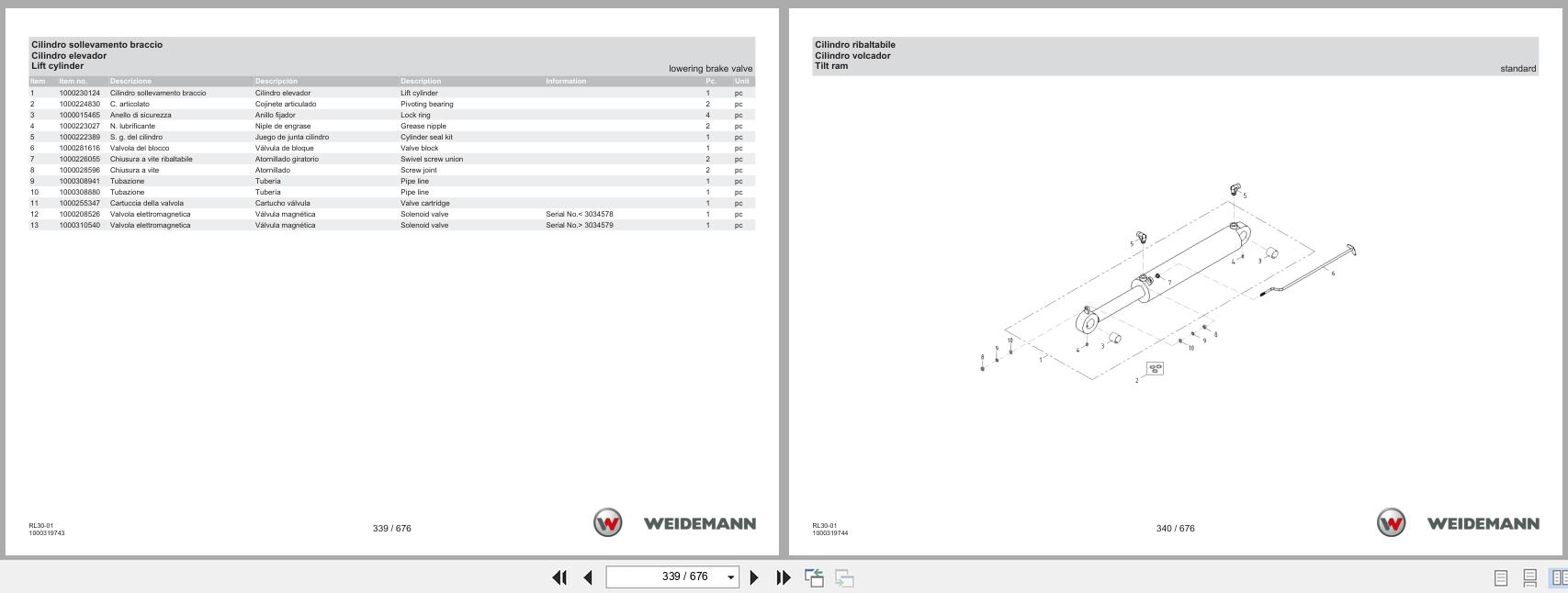 Weidemann Wheel Loader 1880 Stage V RL30 01 Spare Parts Catalog 06.2023 IT ES EN (2)