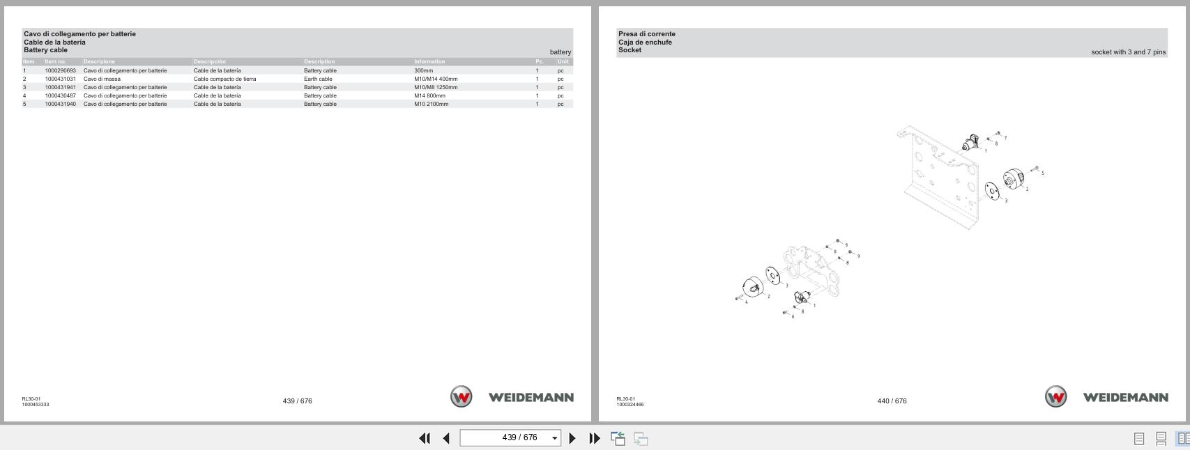 Weidemann Wheel Loader 1880 Stage V RL30 01 Spare Parts Catalog 06.2023 IT ES EN (3)