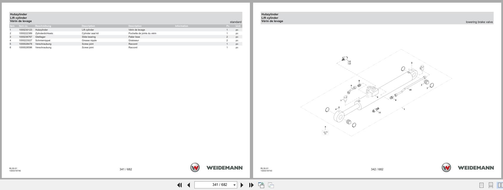 Weidemann Wheel Loader 1880 Stage V RL30 01 Spare Parts Catalog 06.2025 DE EN FR (2)