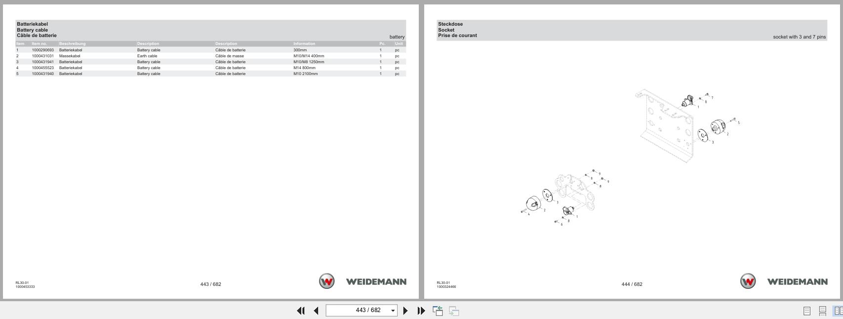 Weidemann Wheel Loader 1880 Stage V RL30 01 Spare Parts Catalog 06.2025 DE EN FR (3)
