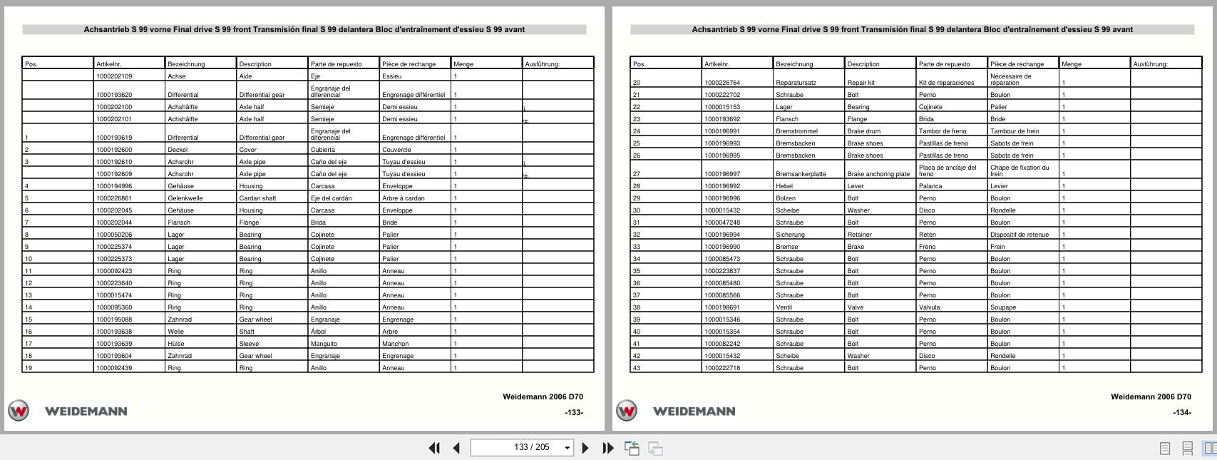 Weidemann Wheel Loader 2006 D70 Spare Parts List 5056200606 DE EN FR ES (3)