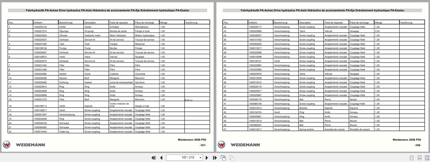 Weidemann Wheel Loader 2006 P50 Spare Parts List 5056200605 DE EN FR ES (2)
