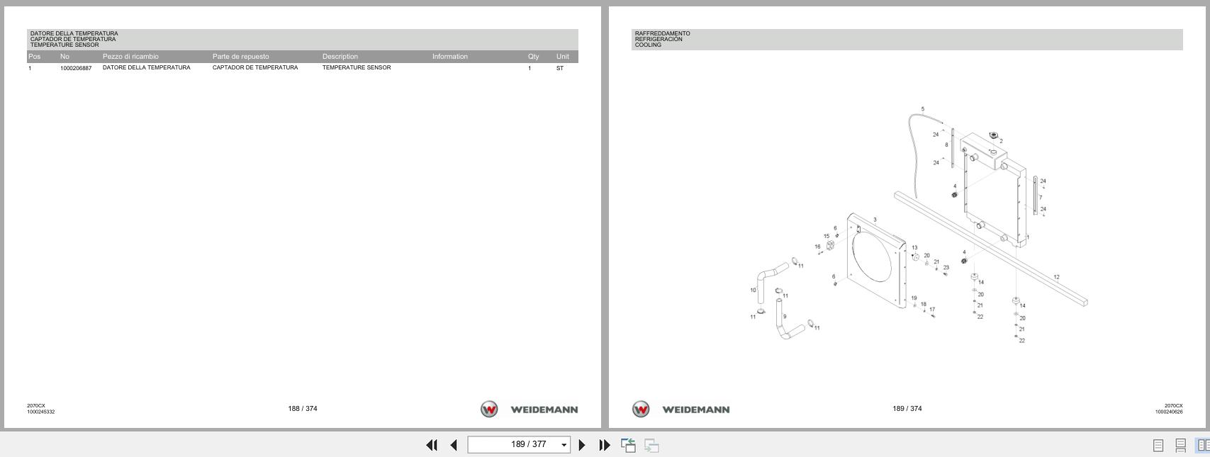 Weidemann Wheel Loader 2070CX50 2070CX Spare Parts List 2014 IT ES EN (2)