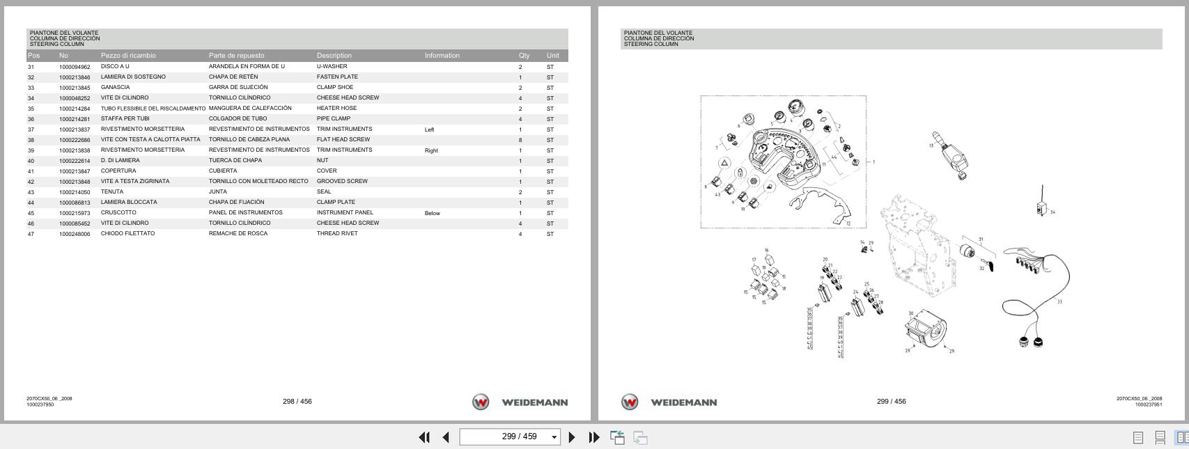 Weidemann Wheel Loader 2070CX50 2070CX50 Spare Parts List 1000326041 04.2019 IT ES EN (3)