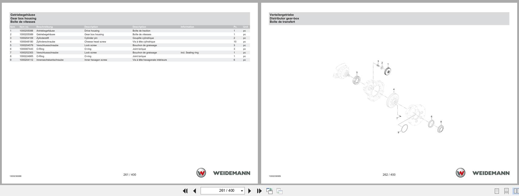 Weidemann Wheel Loader 2070CX50 Spare Parts Catalog 05.2025 DE EN FR (3)