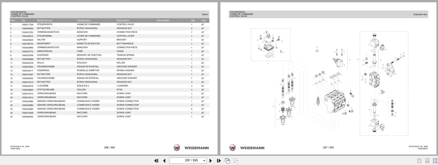 Weidemann Wheel Loader 2070CX50LP 2070CX50LP Spare Parts List 1000304495 2014 DE FR EN (2)