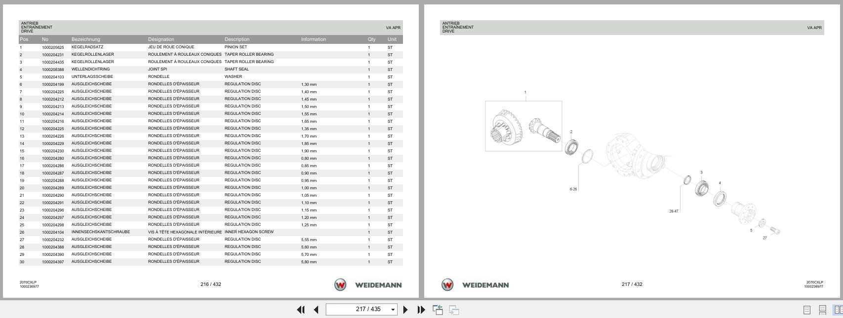 Weidemann Wheel Loader 2070CX50LP 2070CXLP Spare Parts List 1000213899 2014 DE FR EN (2)