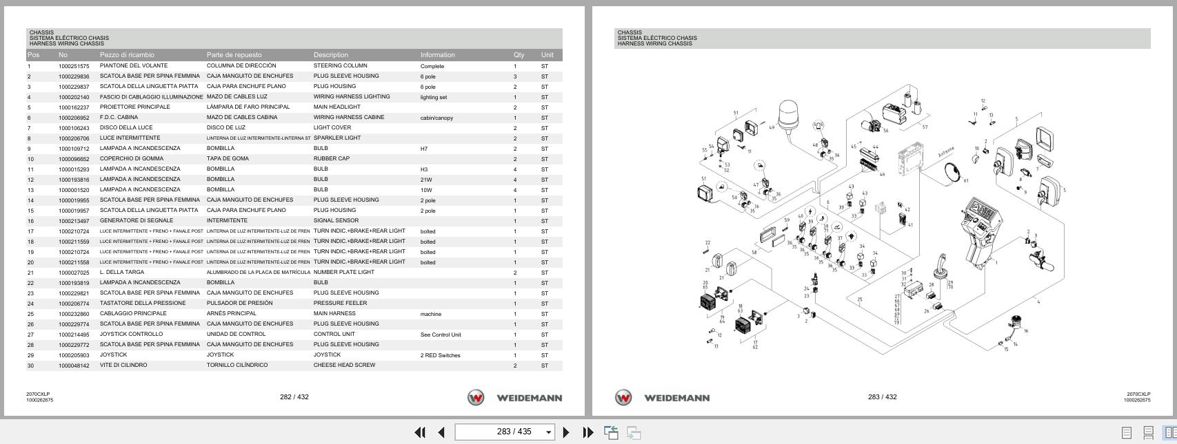 Weidemann Wheel Loader 2070CX50LP 2070CXLP Spare Parts List 2014 IT ES EN (3)