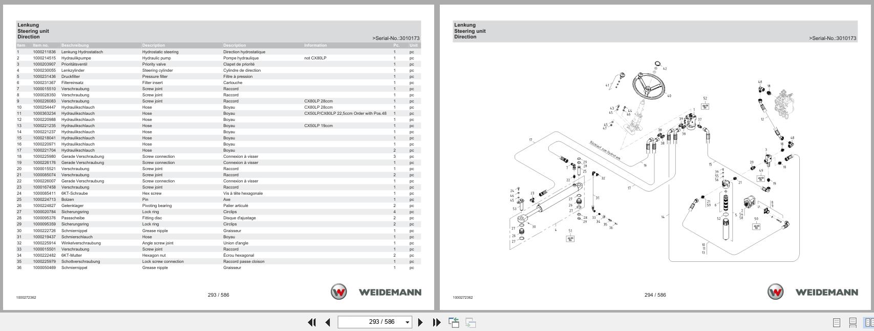 Weidemann Wheel Loader 2070CX50LP Spare Parts Catalog 04.2022 DE EN FR (2)