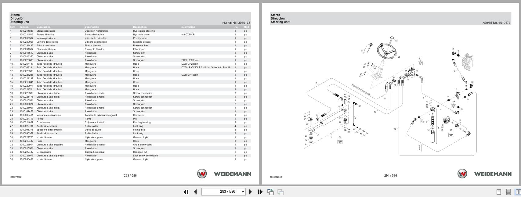 Weidemann Wheel Loader 2070CX50LP Spare Parts Catalog 04.2022 IT ES EN (2)