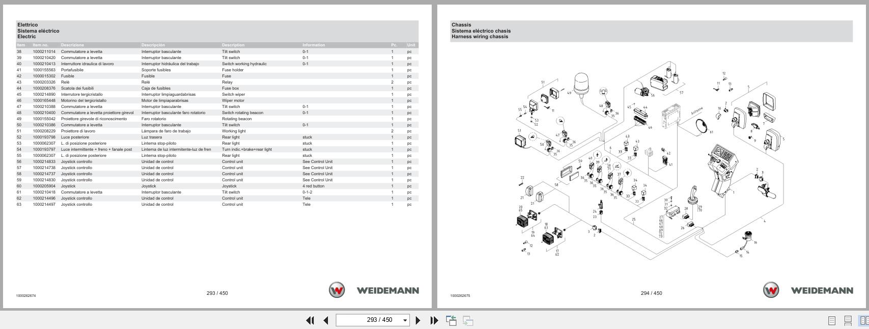 Weidemann Wheel Loader 2070CX50LP Spare Parts Catalog 04.2025 IT ES EN (3)