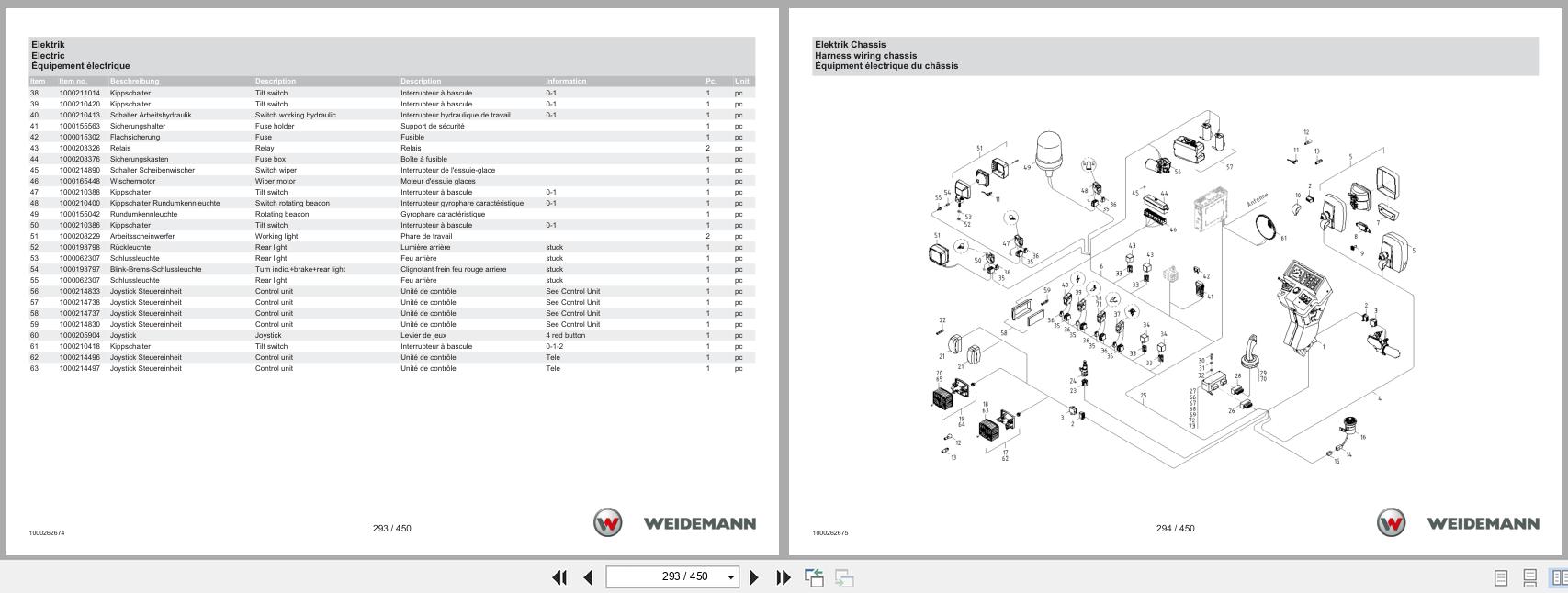 Weidemann Wheel Loader 2070CX50LP Spare Parts Catalog 07.2023 DE EN FR (3)