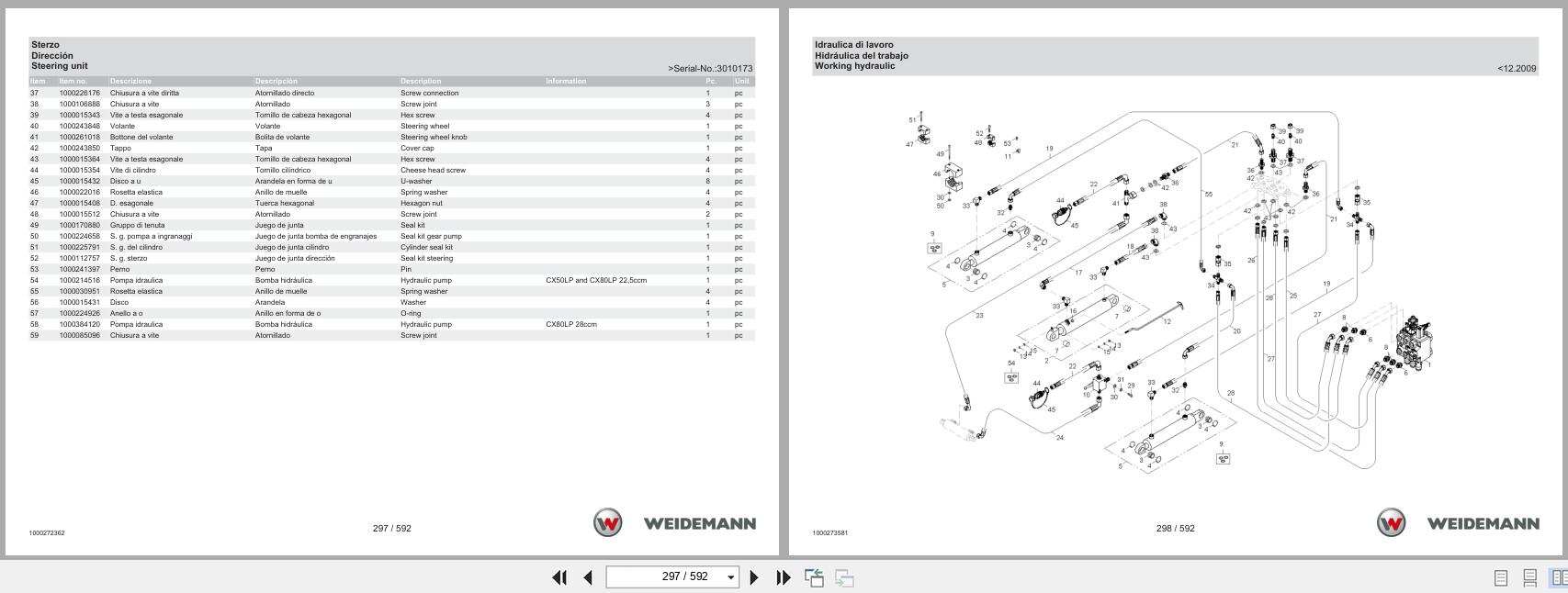 Weidemann Wheel Loader 2070CX50LP Spare Parts Catalog 1000326041 01.2024 IT ES EN (2)