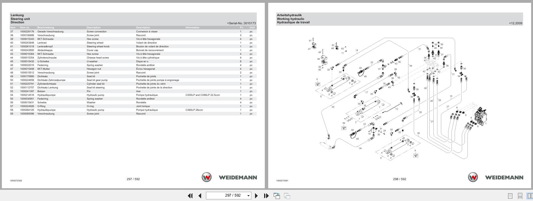 Weidemann Wheel Loader 2070CX50LP Spare Parts Catalog 1000326043 07.2023 DE EN FR (2)