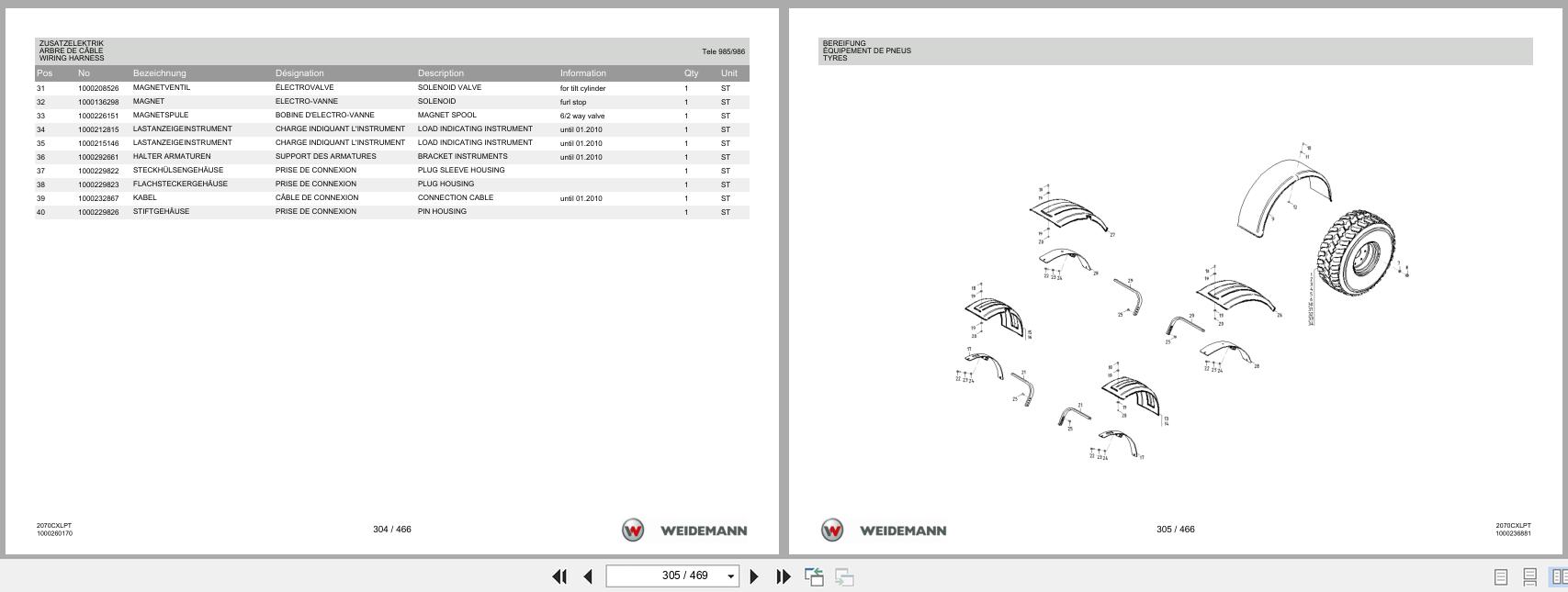 Weidemann Wheel Loader 2070CX50LP TELE 2070CXLPT Spare Parts List 1000236394 2014 DE FR EN (3)