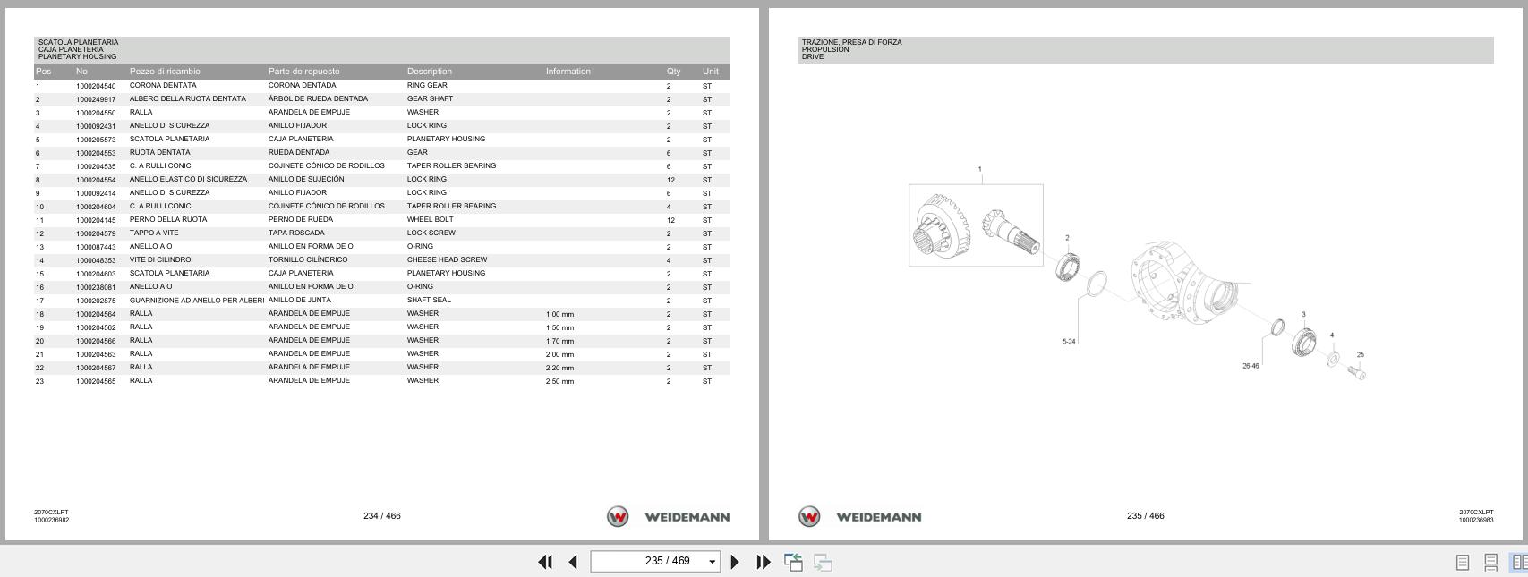 Weidemann Wheel Loader 2070CX50LP TELE 2070CXLPT Spare Parts List 2014 IT ES EN (2)