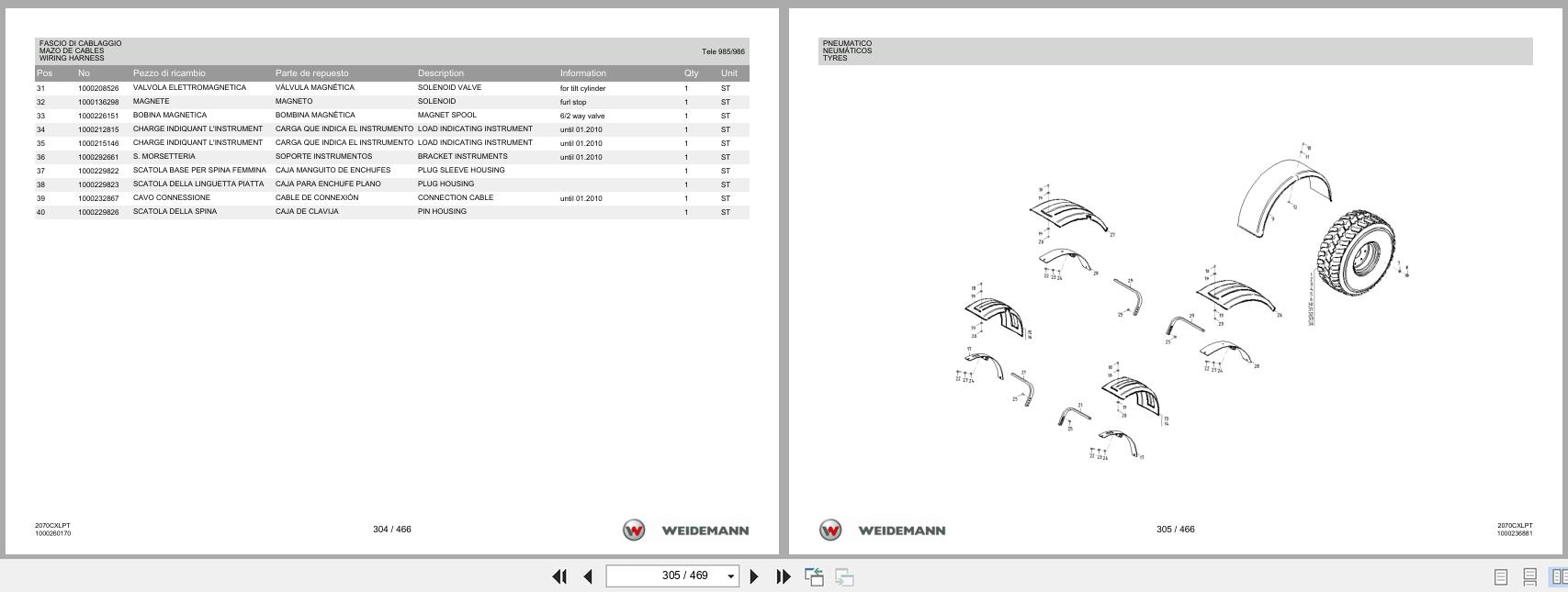 Weidemann Wheel Loader 2070CX50LP TELE 2070CXLPT Spare Parts List 2014 IT ES EN (3)