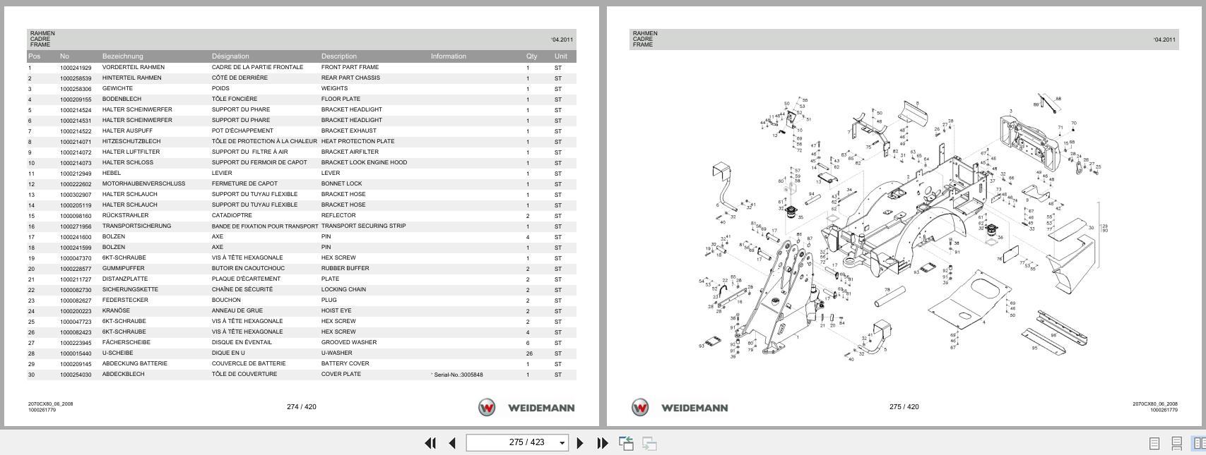 Weidemann Wheel Loader 2070CX80 2070CX80 Spare Parts List 1000304491 2014 DE FR EN (3)